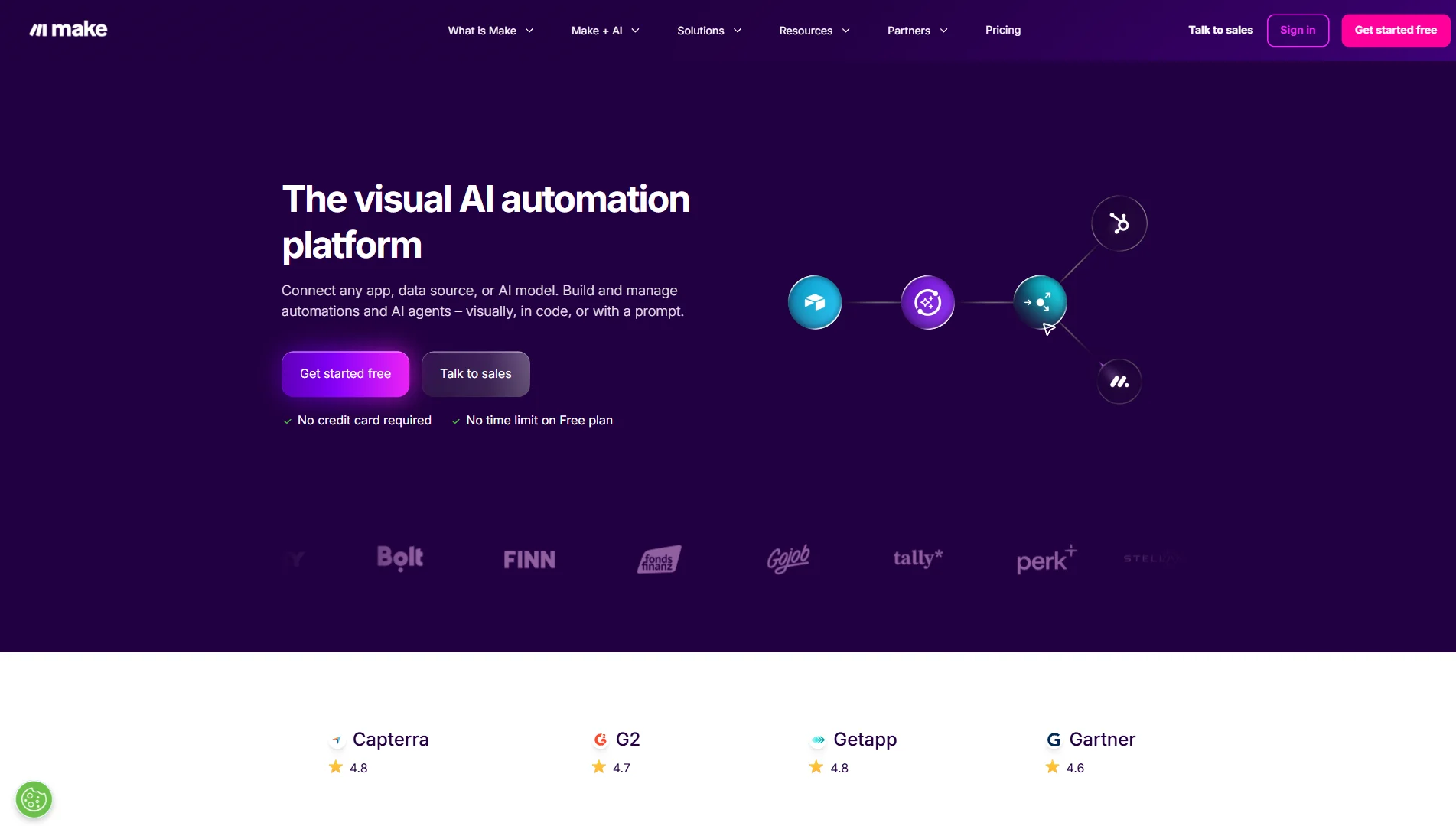 Make.com Visual Interface Dashboard